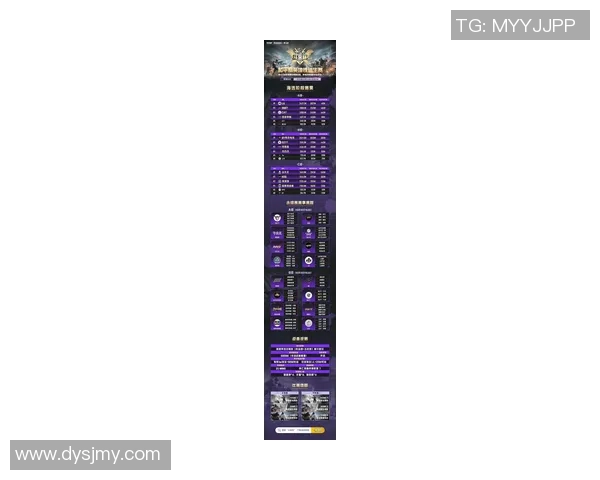 和平精英战术新榜单出炉EDG战队实力领衔前十名