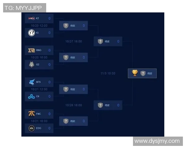 国际邀请赛分析：IG战队技术实力与表现深度解读